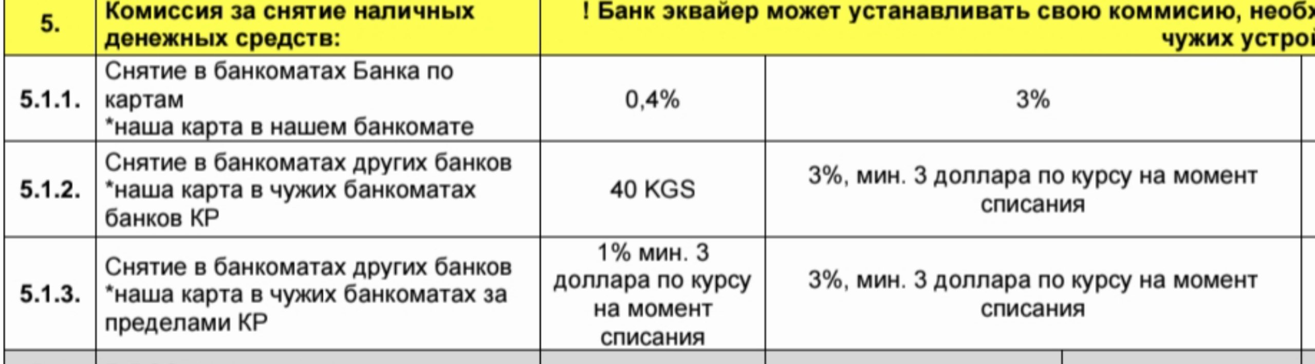 Изображение из обсуждения