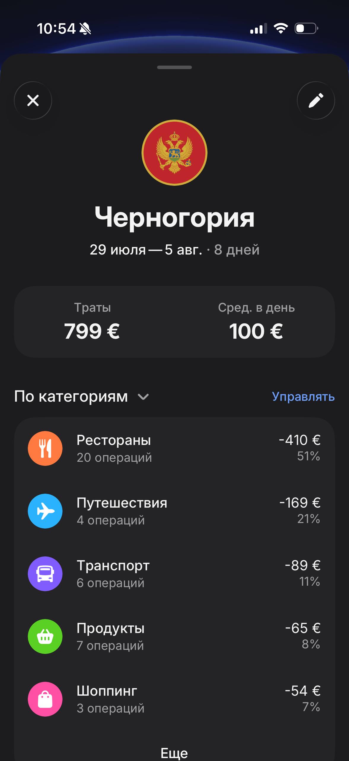 Изображение из обсуждения