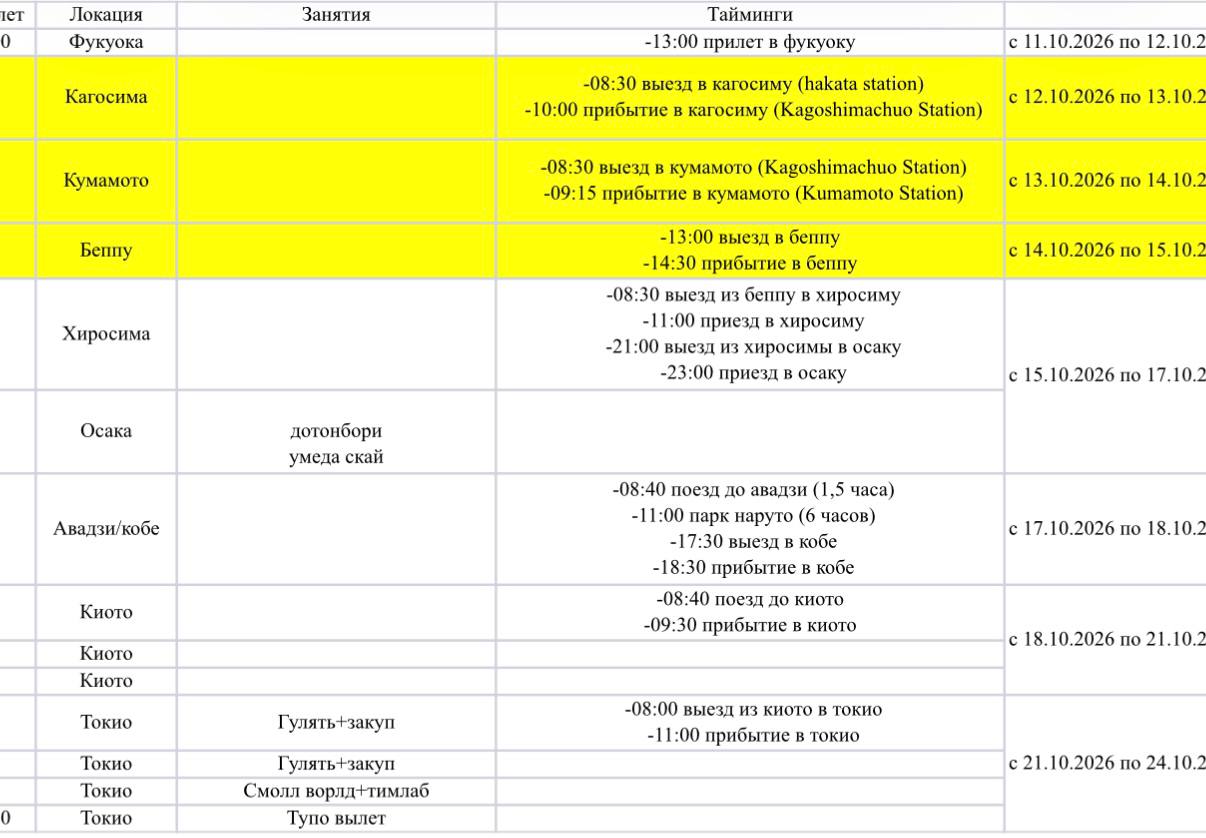 Изображение из обсуждения