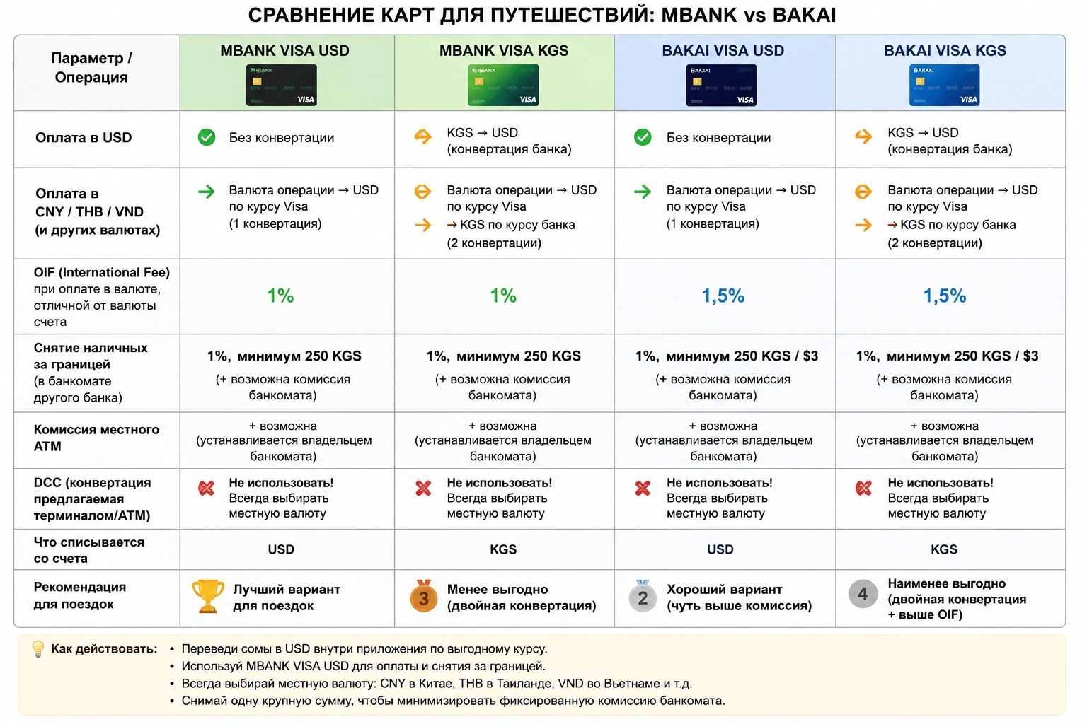 Изображение из обсуждения