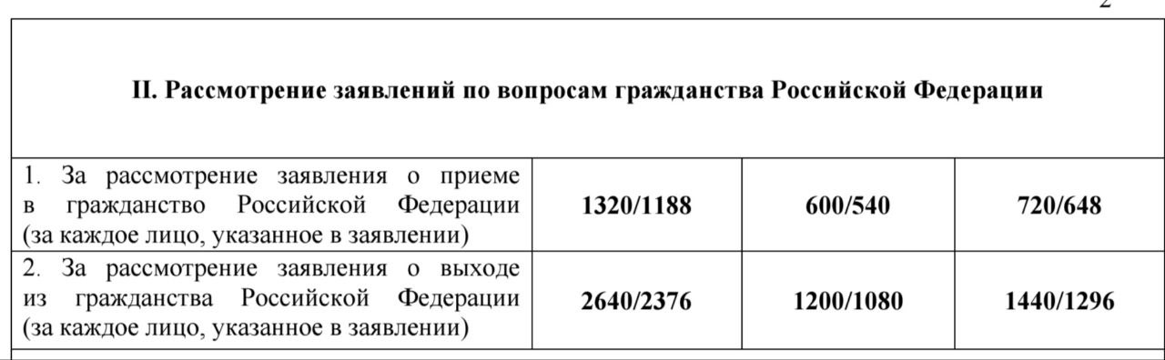 Изображение из обсуждения