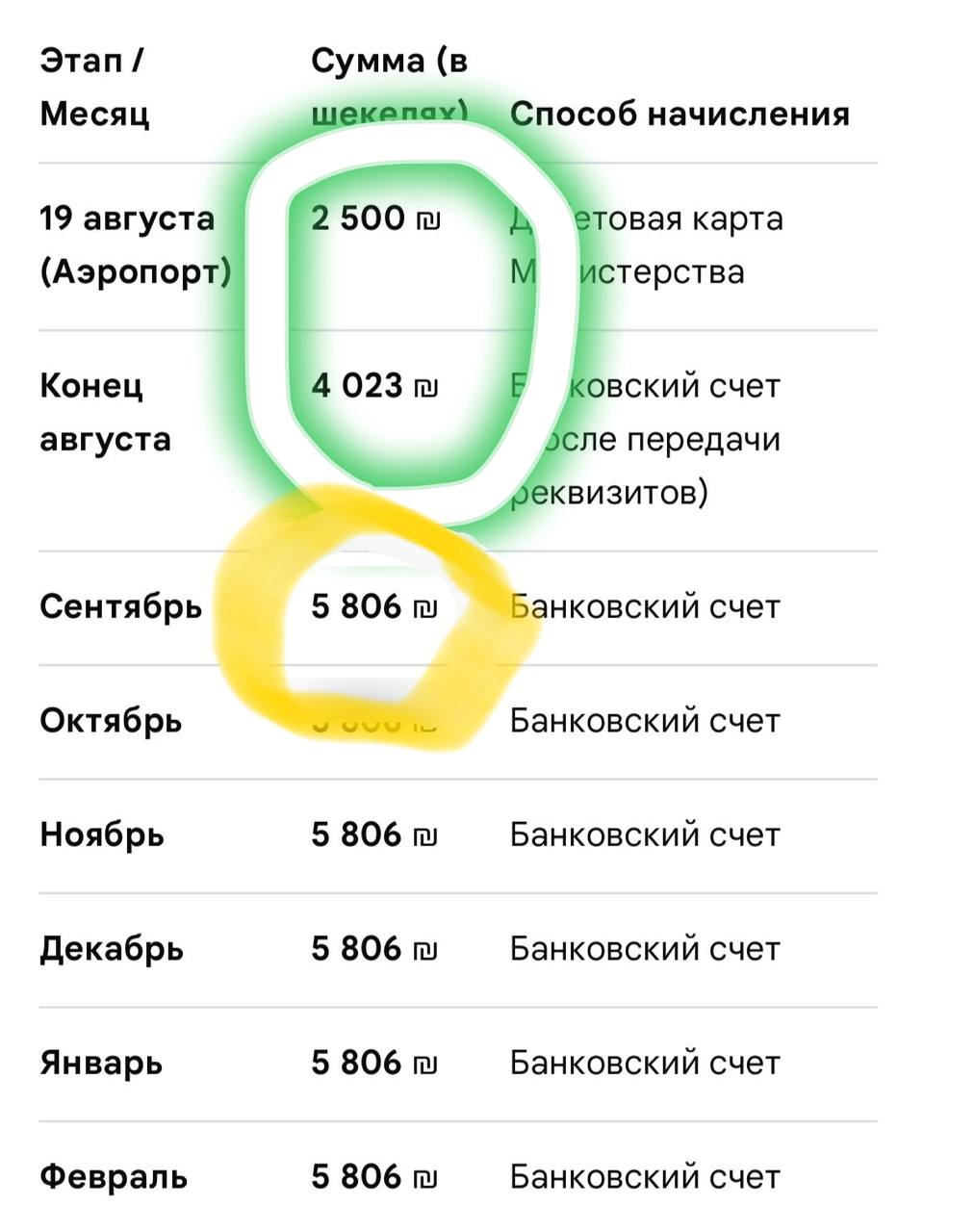 Изображение из обсуждения