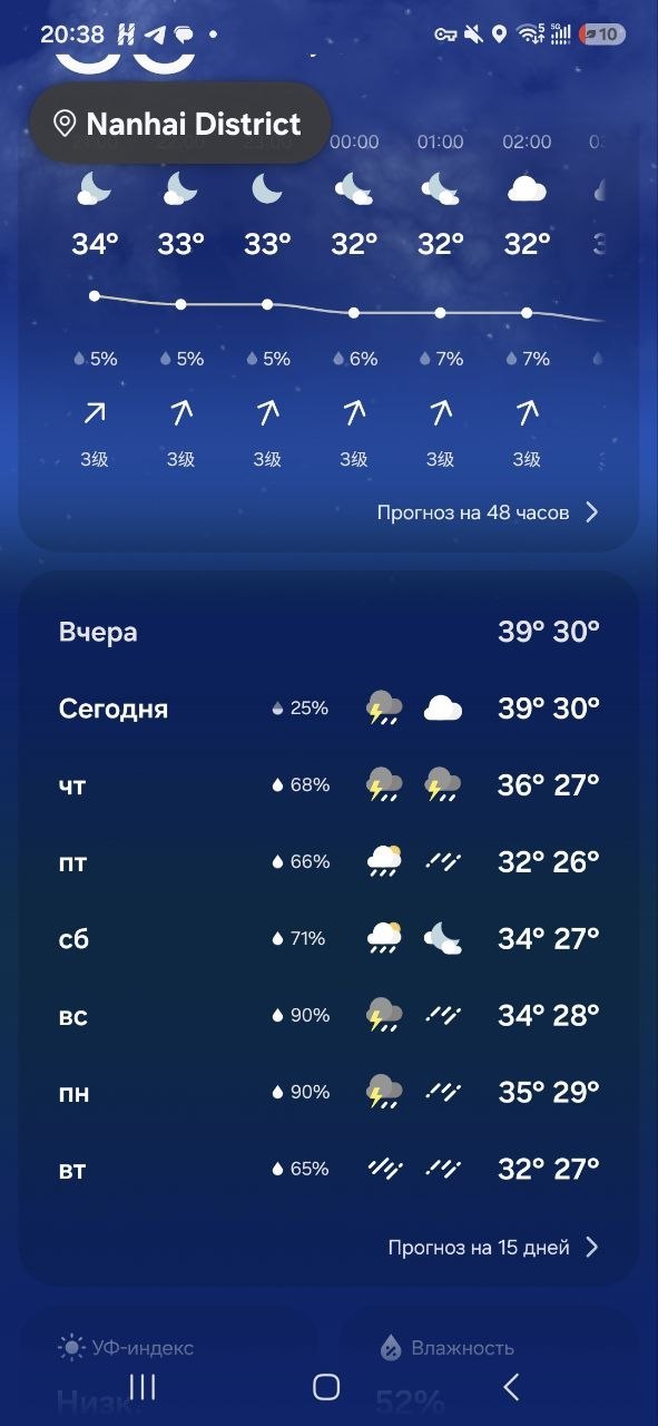Изображение из обсуждения