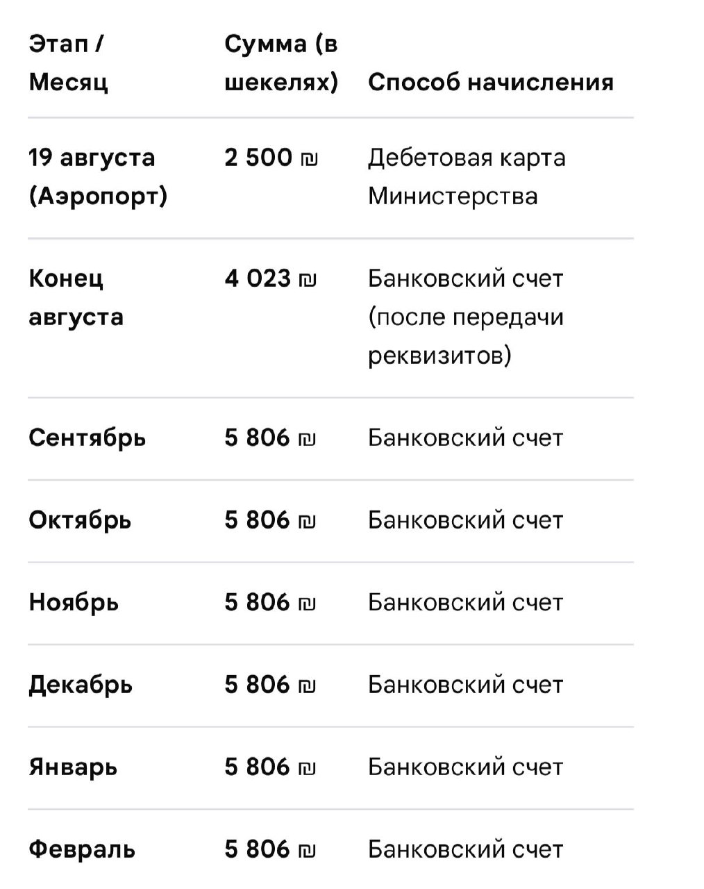 Изображение из обсуждения