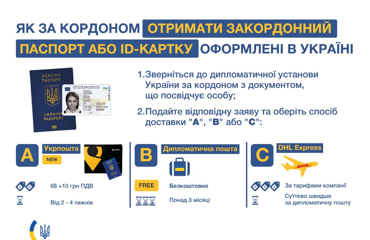 Изображение из обсуждения