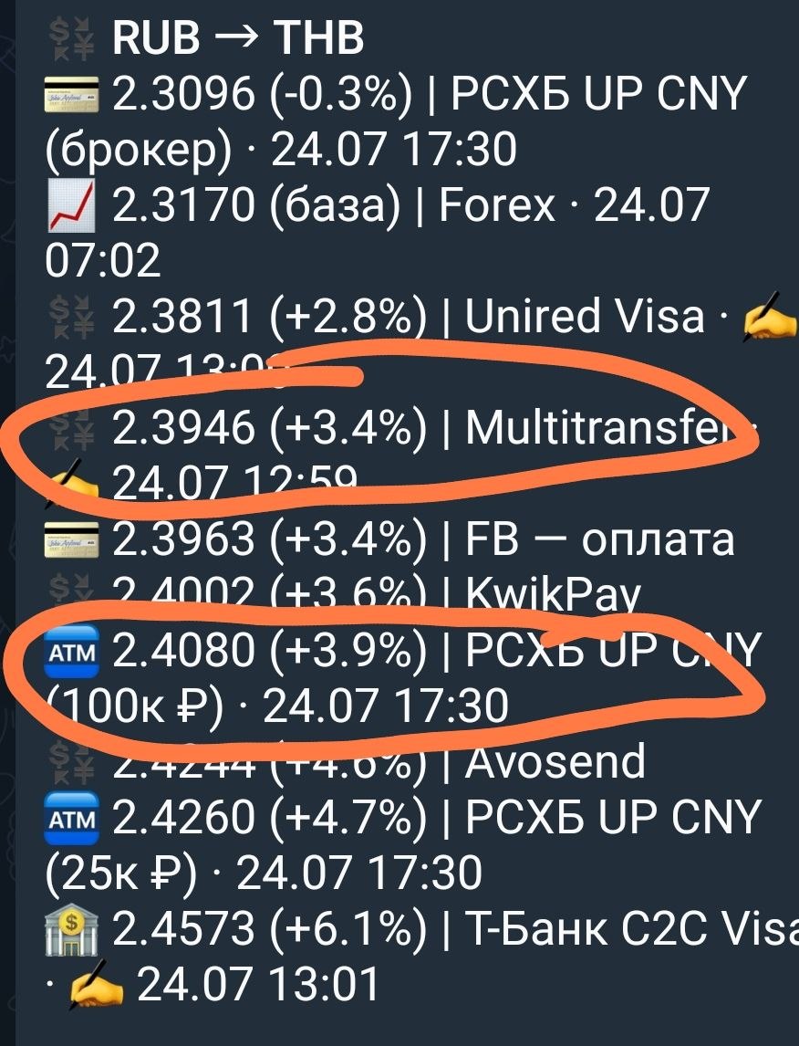 Изображение из обсуждения