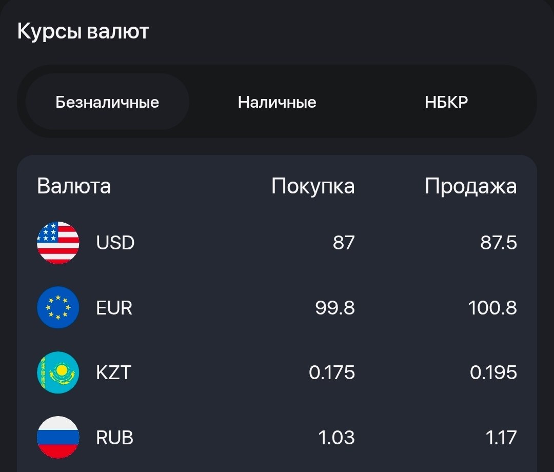 Изображение из обсуждения